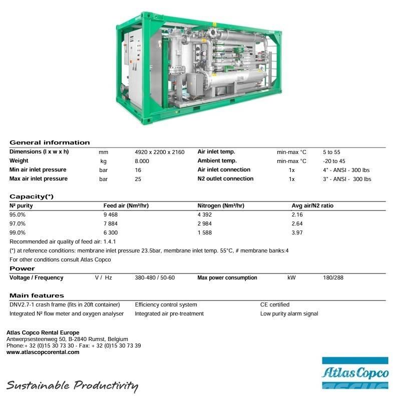 Atlas Copco NGM4400 Kompresszorok