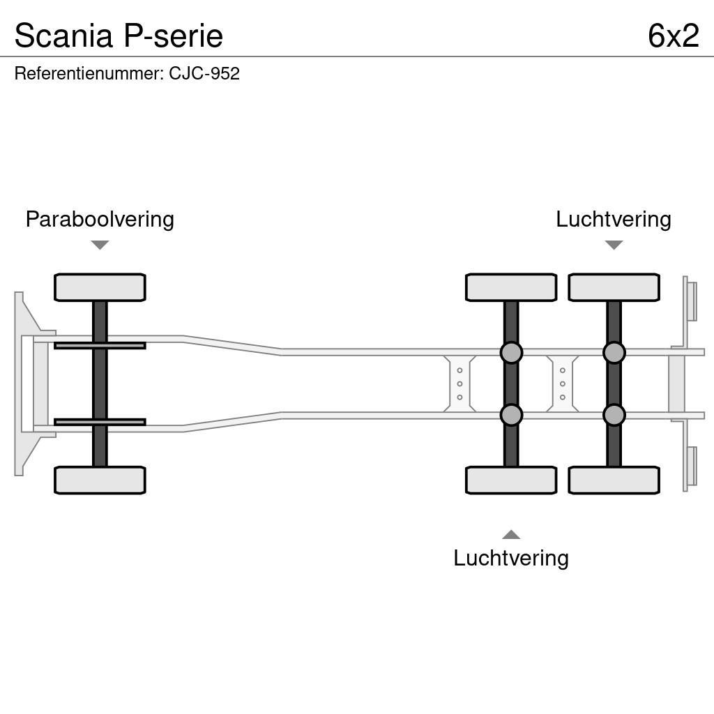 Scania P-serie Hulladék szállítók