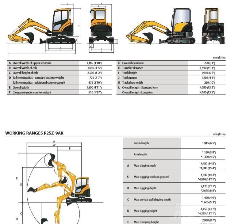 Hyundai R25-9AK Mini kotrók < 7t