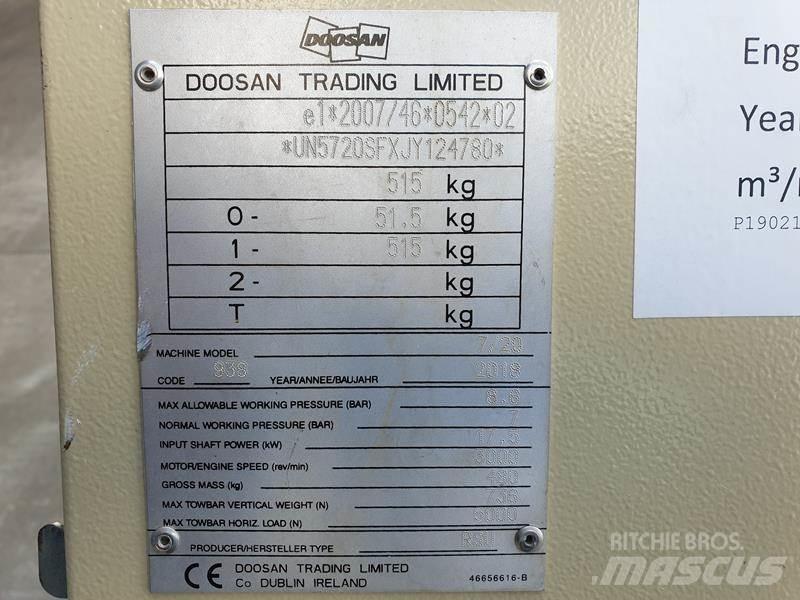Doosan 7 / 20 Kompresszorok