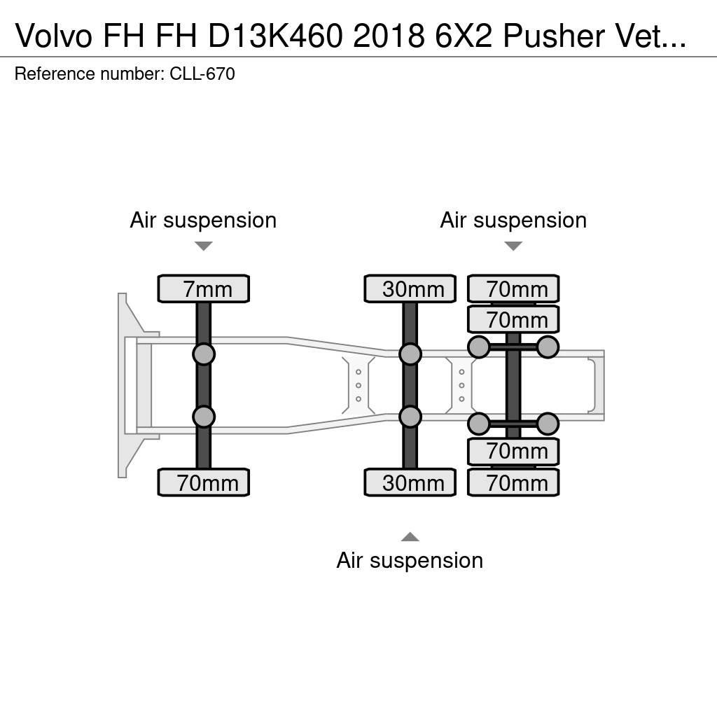 Volvo FH Nyergesvontatók