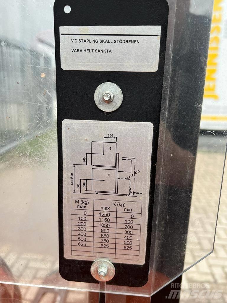 BT SPE 125 Gyalogkíséretű targonca