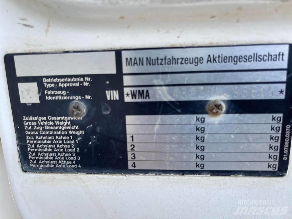 MAN 35.422 Billenő teherautók
