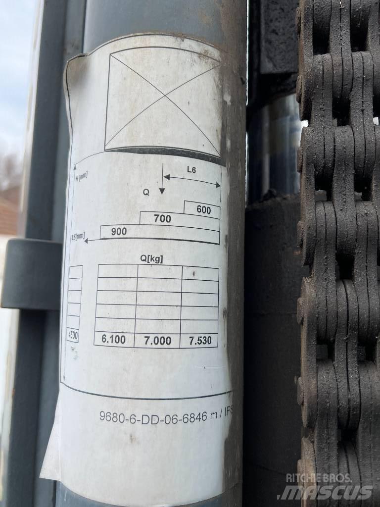 Dantruck DT 9670 MD Dízel targoncák