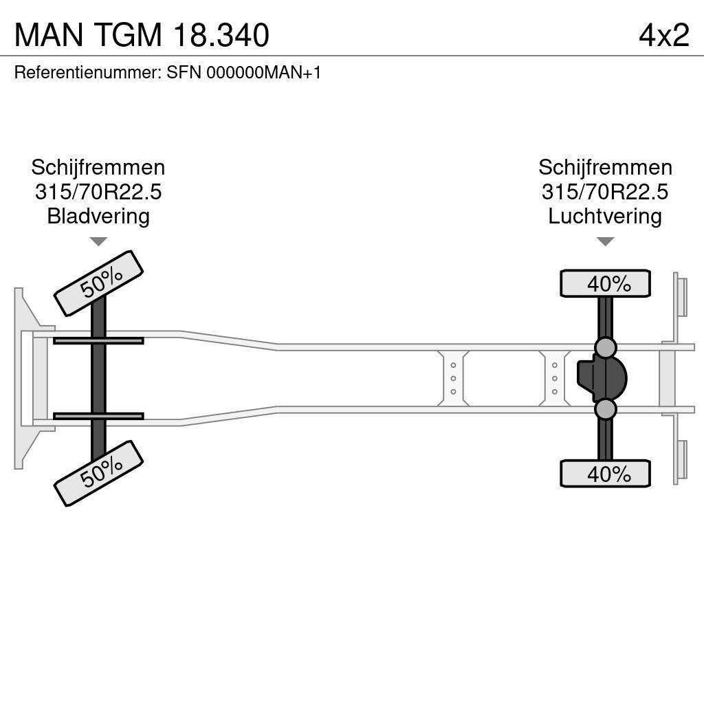 MAN TGM 18.340 Hűtős