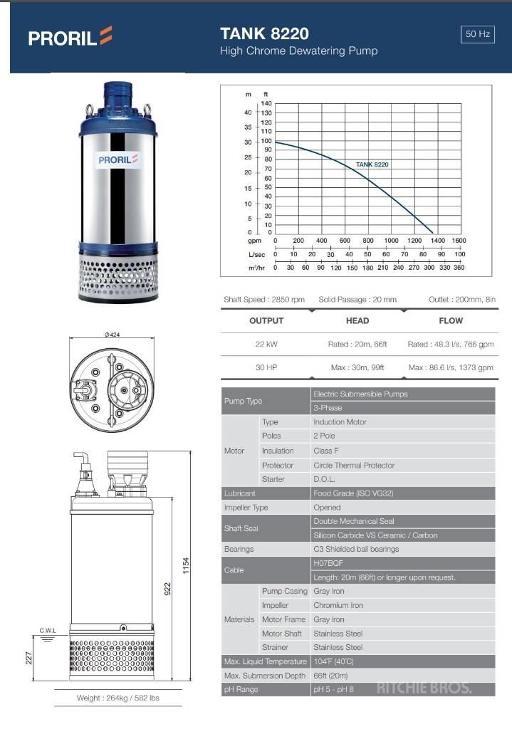  Prolir Tank 8220 Vízpumpák
