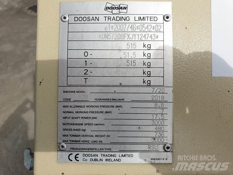 Doosan 7 / 20 Kompresszorok