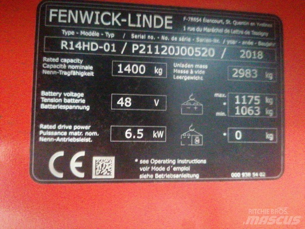 Linde R14HD Tolóoszlopos targonca
