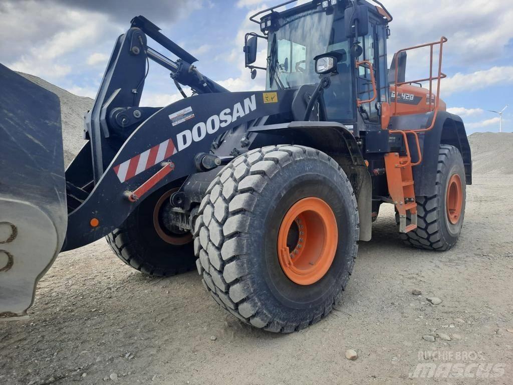 Doosan DL420-7 Gumikerekes homlokrakodók