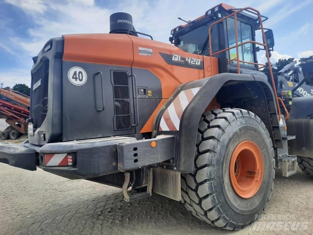 Doosan DL420-7 Gumikerekes homlokrakodók
