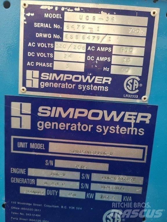 Nissan 6 cyl Dízel áramfejlesztők