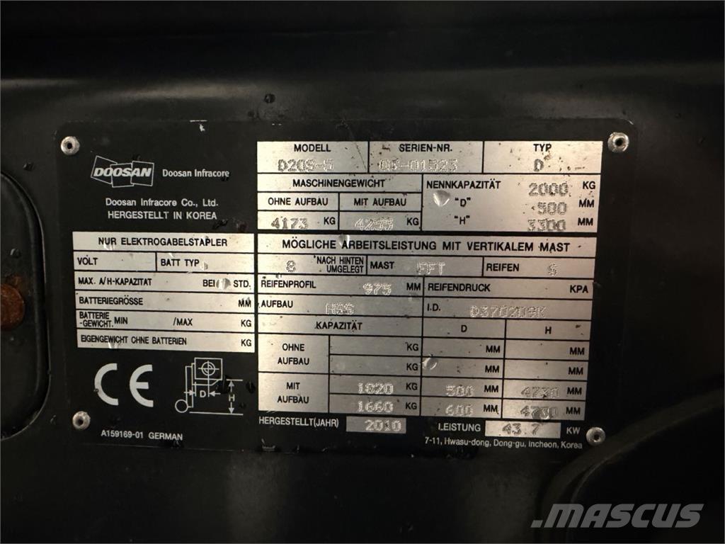 Doosan D20S-5 Dízel targoncák