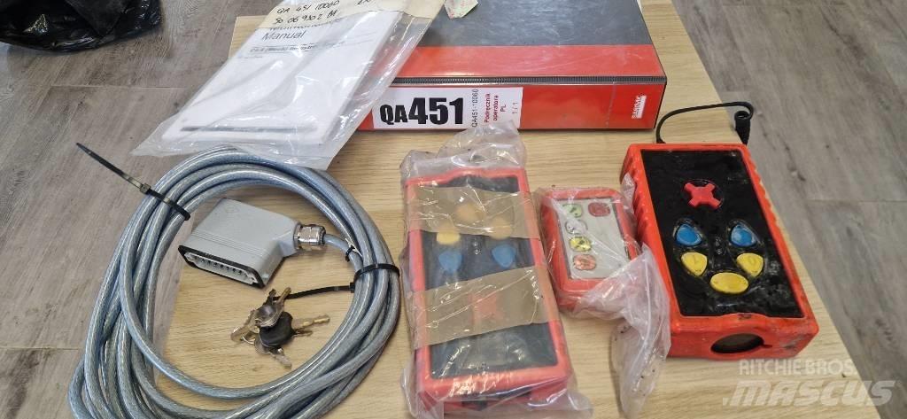 Sandvik QA 451 Osztályozó berendezések