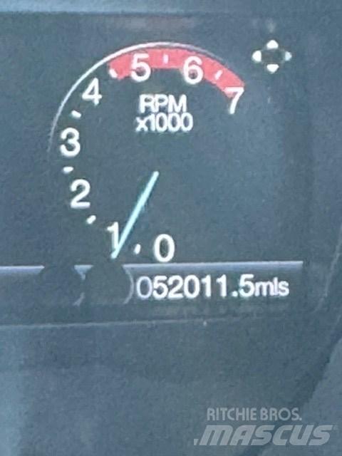 Ford Ranger Kis teherszállító/Platós kocsi