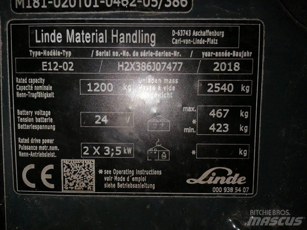 Linde E12-02 Elektromos targoncák