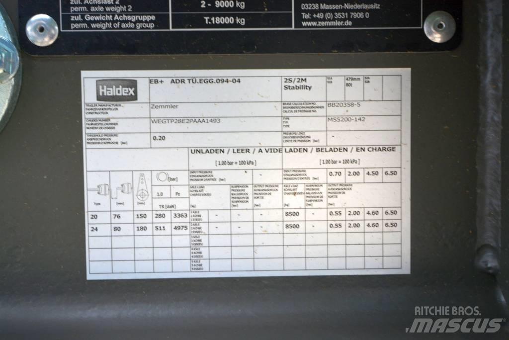 Zemmler MS 5200 Mobil szűrők