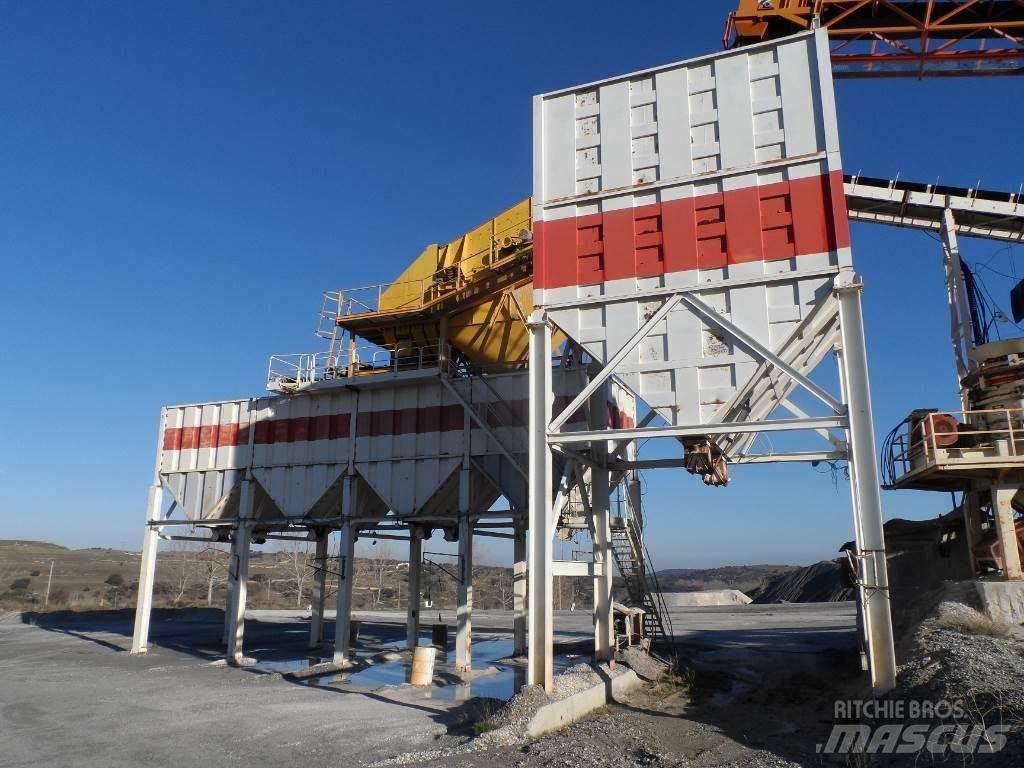 Metso HP300 Osztályozó berendezések
