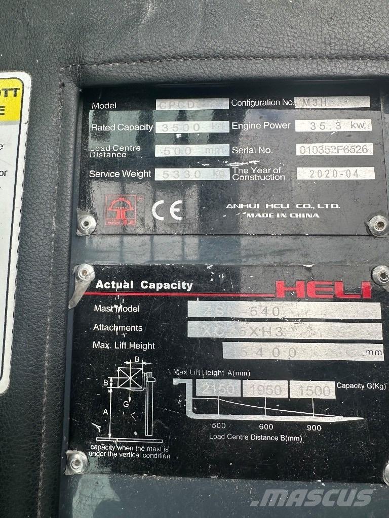 Heli CPCD 35 Dízel targoncák
