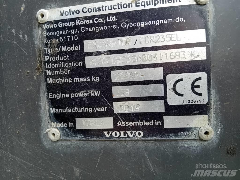 Volvo ECR235EL Lánctalpas kotrók