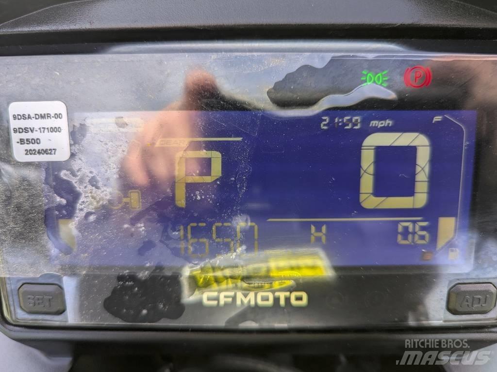 CFMoto CFORCE 625 ATV-k
