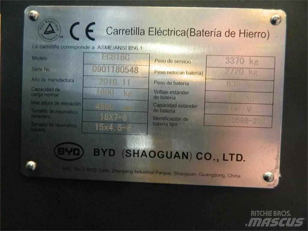  ECB16C Elektromos targoncák
