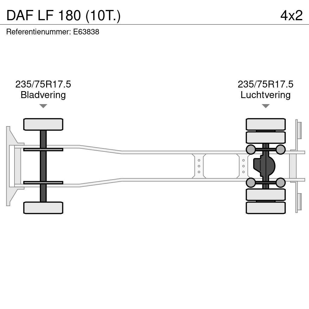 DAF LF 180 (10T.) Platós / Ponyvás teherautók