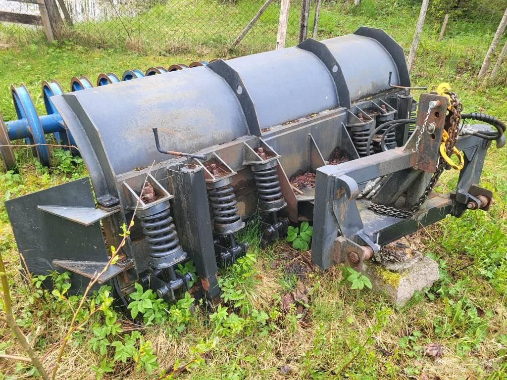  Lumesahk 2500 Haszongépek