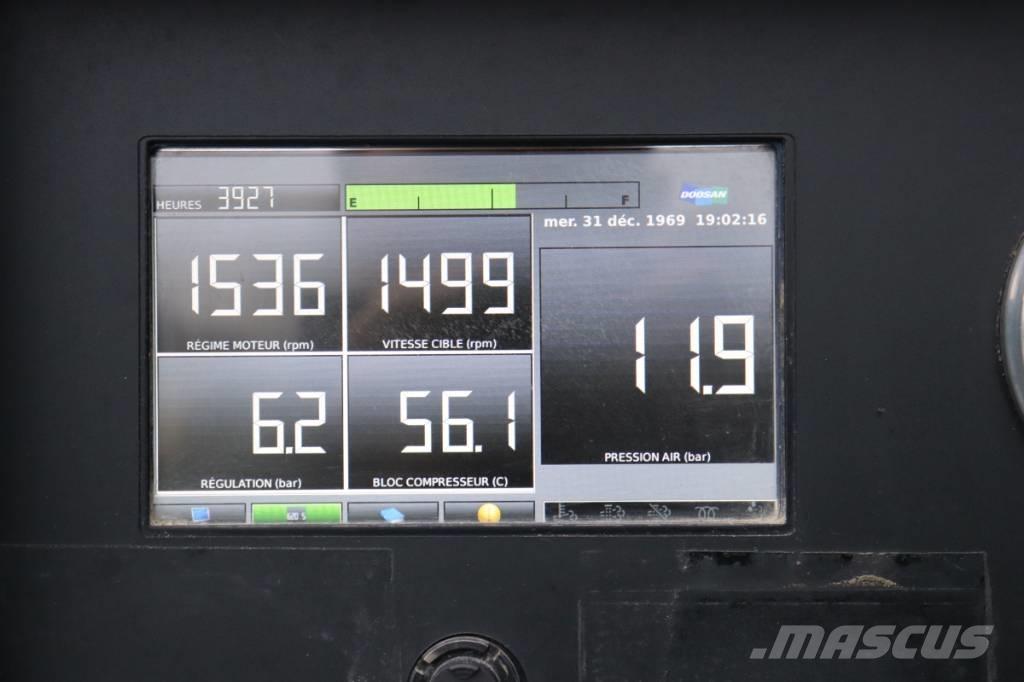 Doosan 12/254 Kompresszorok
