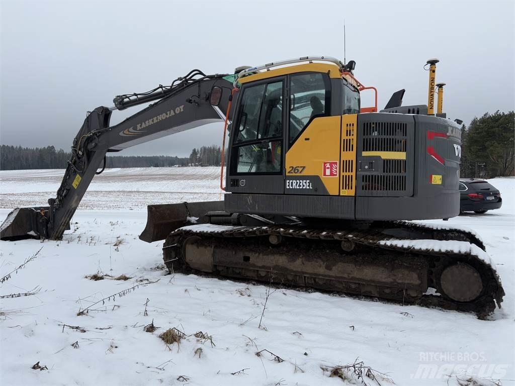 Volvo ECR 235EL Lánctalpas kotrók