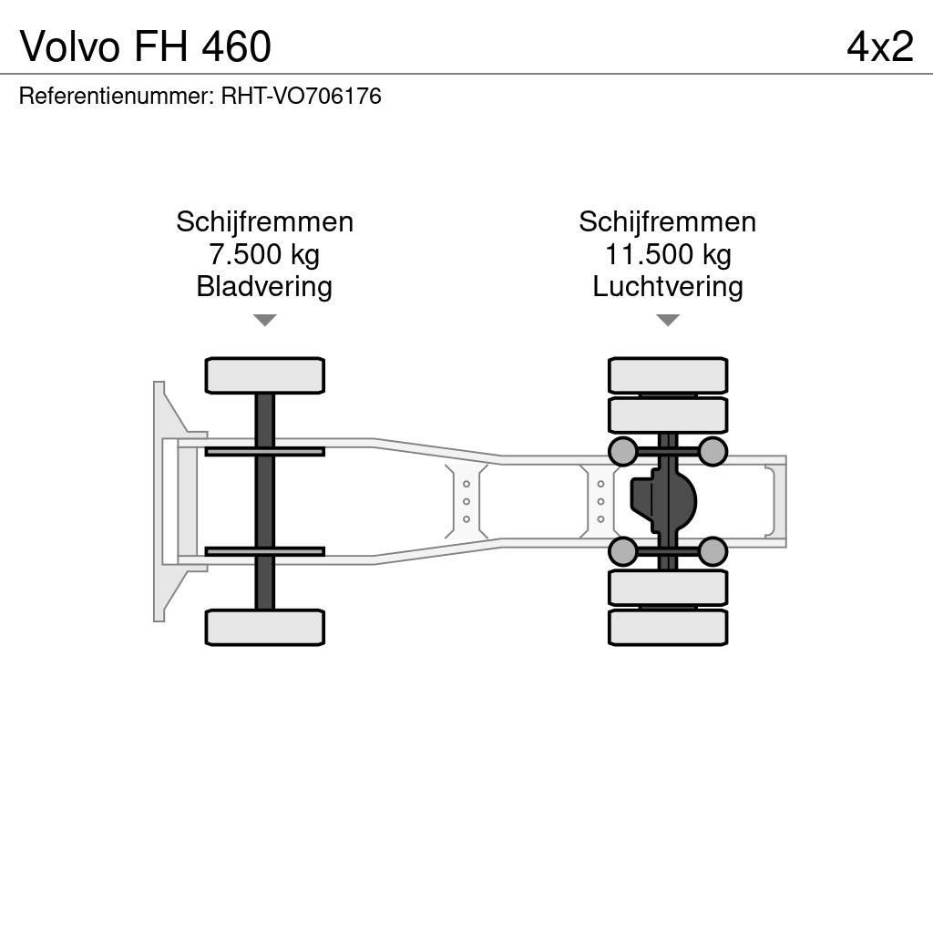 Volvo FH 460 Nyergesvontatók