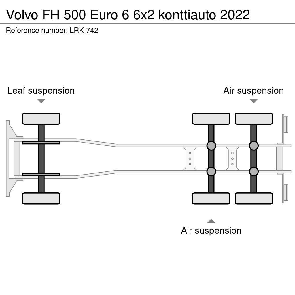 Volvo FH Multifunkciós teherautók