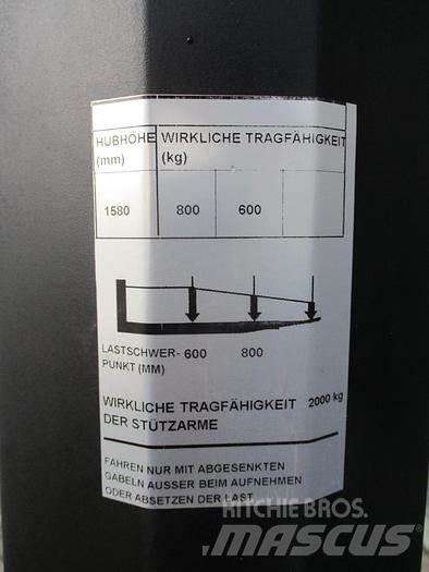 BT SWE 080L Gyalogkíséretű targonca