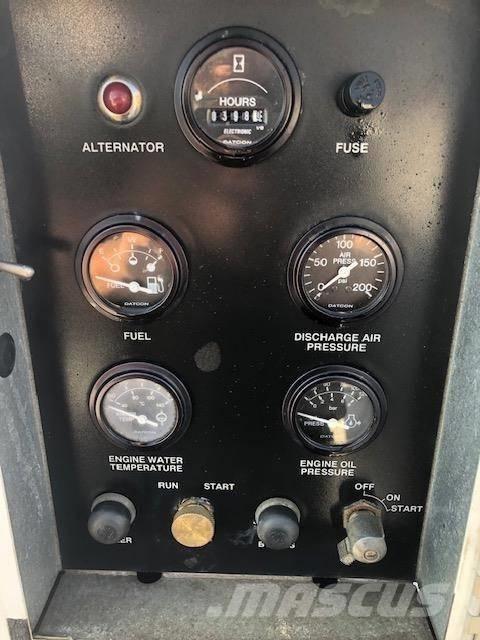 Sullivan 185 CFM-JD Kompresszorok