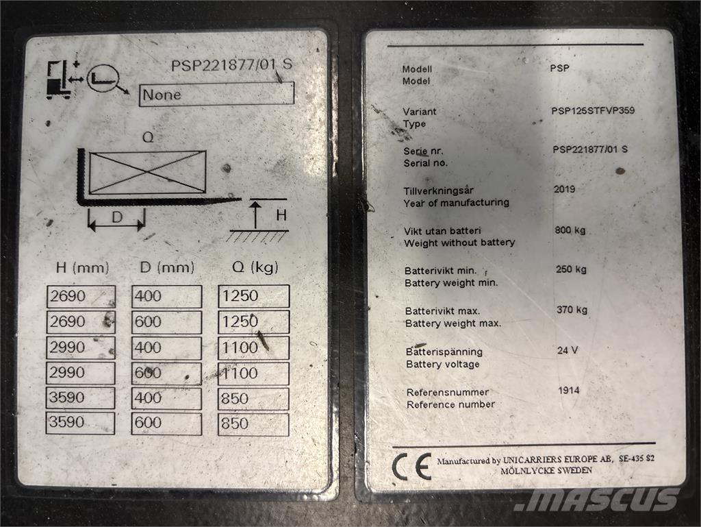 Atlet PSP125 Elektromos gyalogkíséretű targoncák