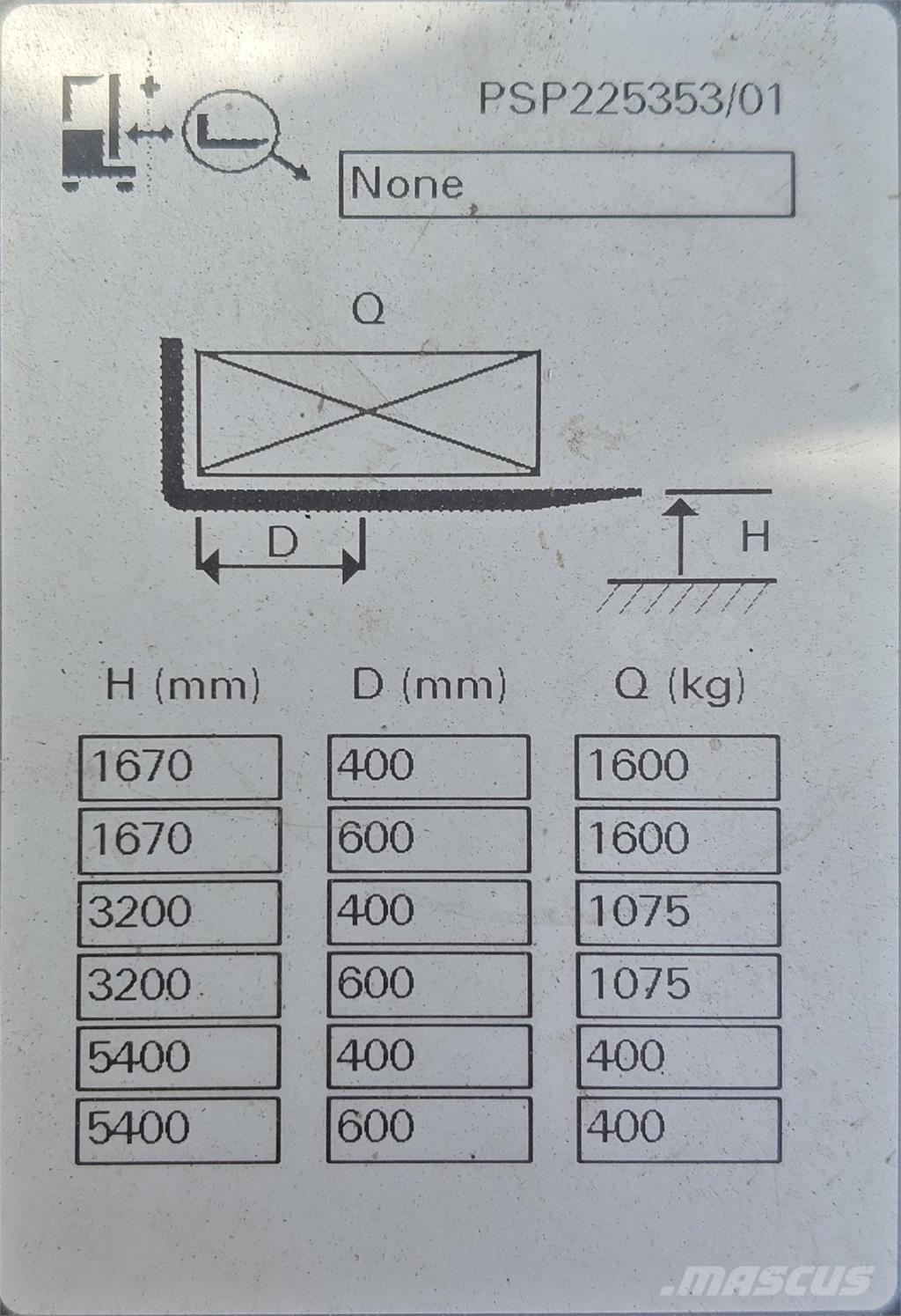 Atlet PSP160 Elektromos gyalogkíséretű targoncák