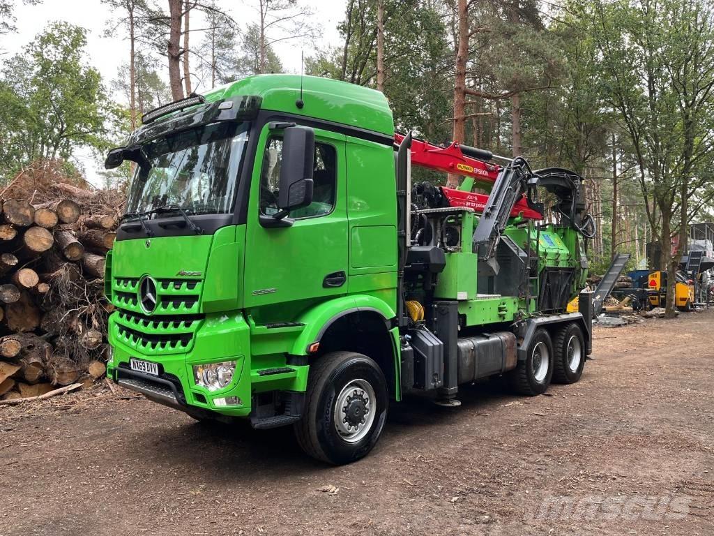 Heizohack HM14-860KL Fa aprítók