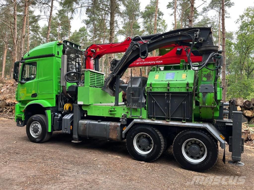 Heizohack HM14-860KL Fa aprítók