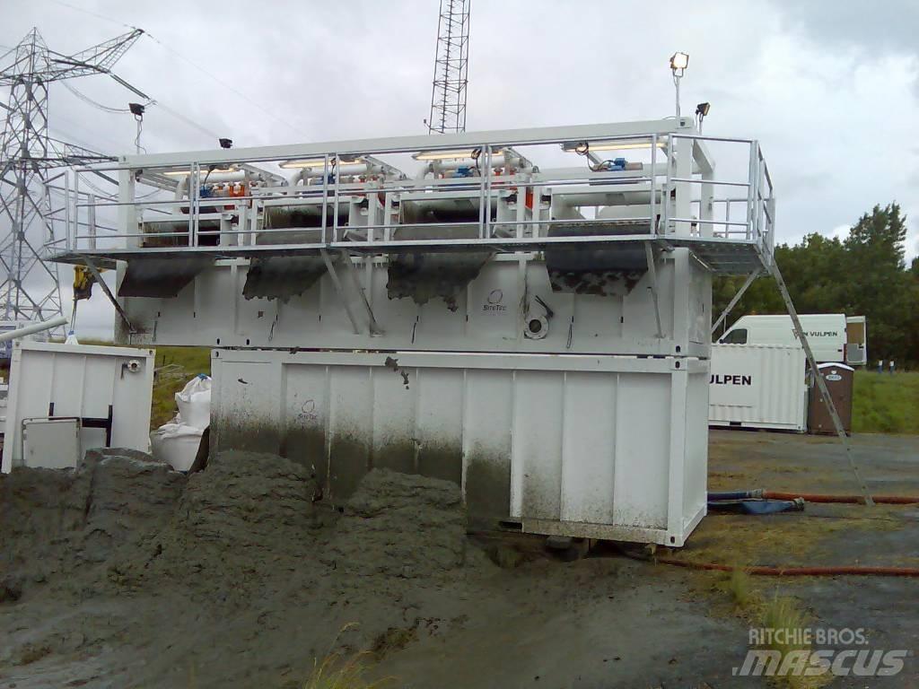  SiteTec R2000E Hulladék/Újrahasznosító berendezések alkatrészei