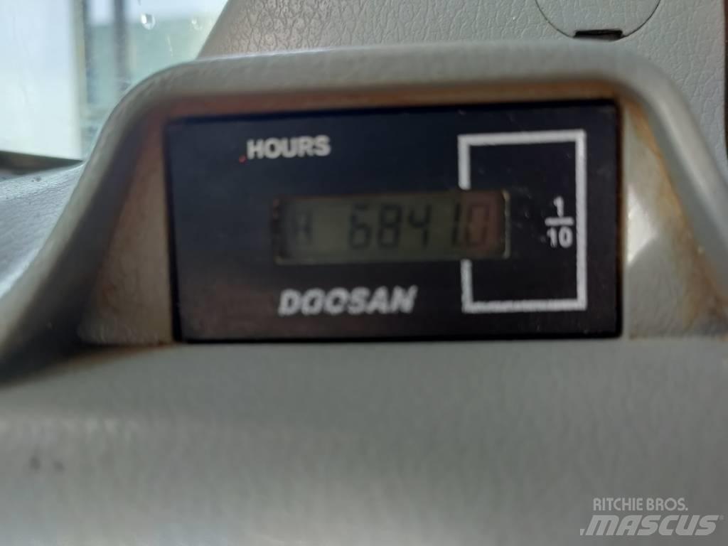 Develon DX170W-5 Gumikerekes kotrók