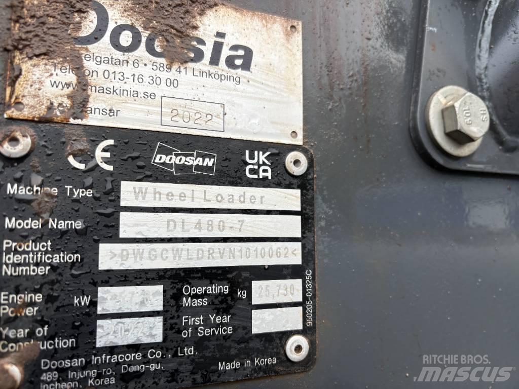Develon DL480-7 Gumikerekes homlokrakodók