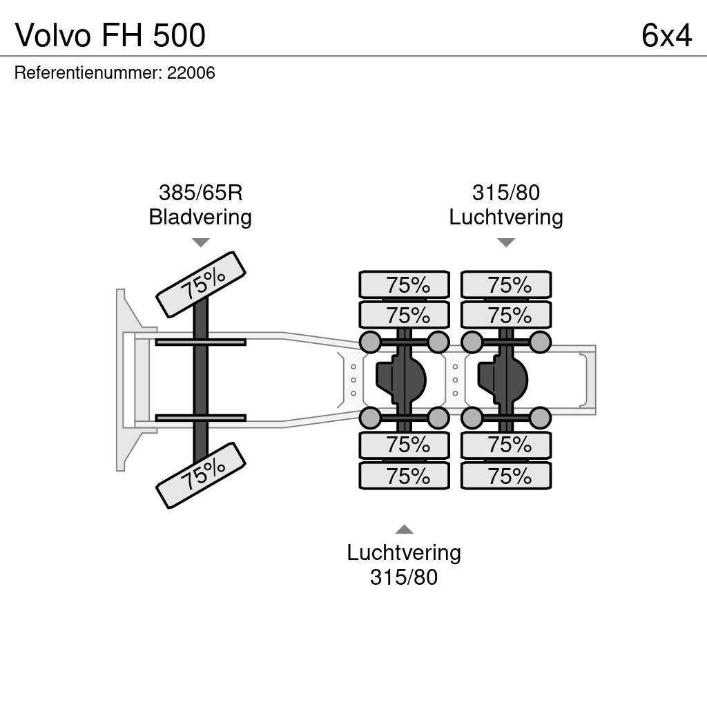 Volvo FH 500 Nyergesvontatók