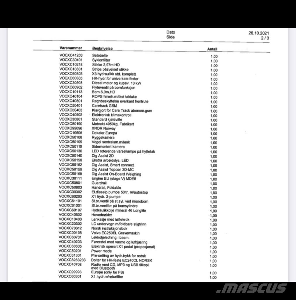 Volvo EC 250 EL Lánctalpas kotrók