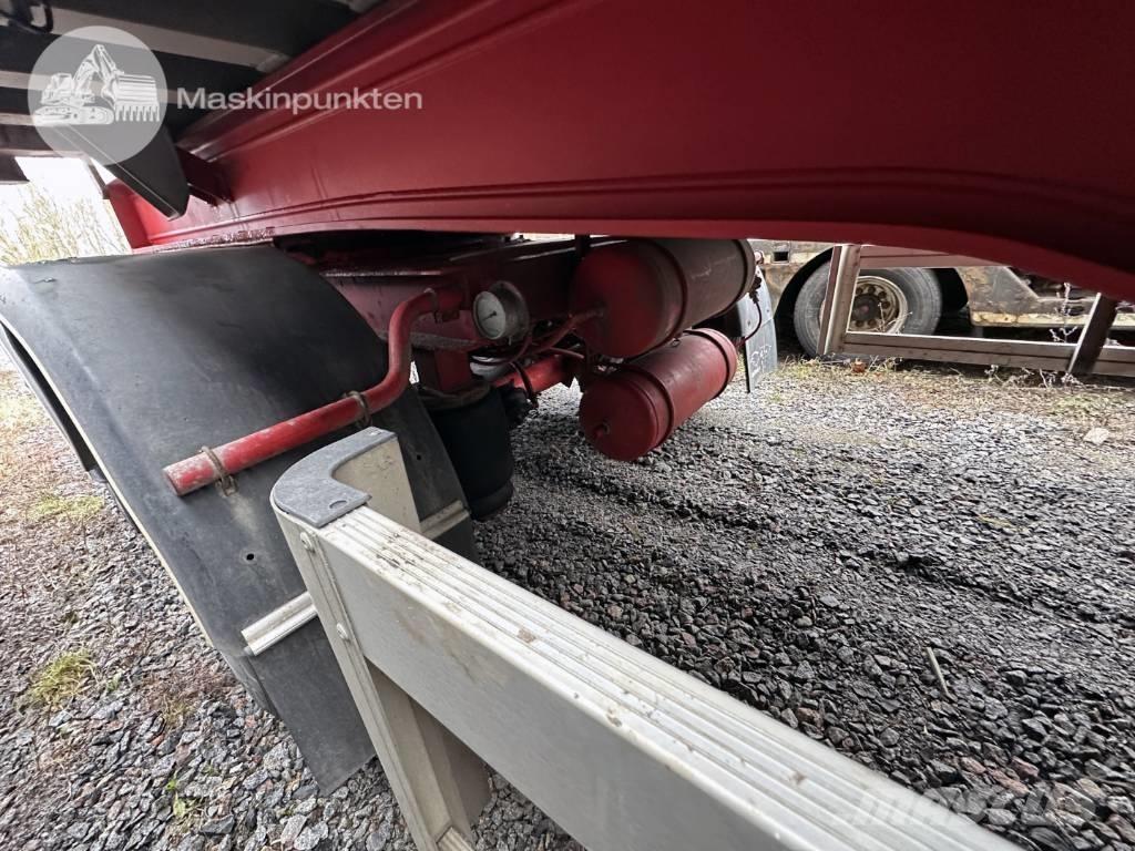 Benalu Alu Tippsläp Billenő pótkocsik