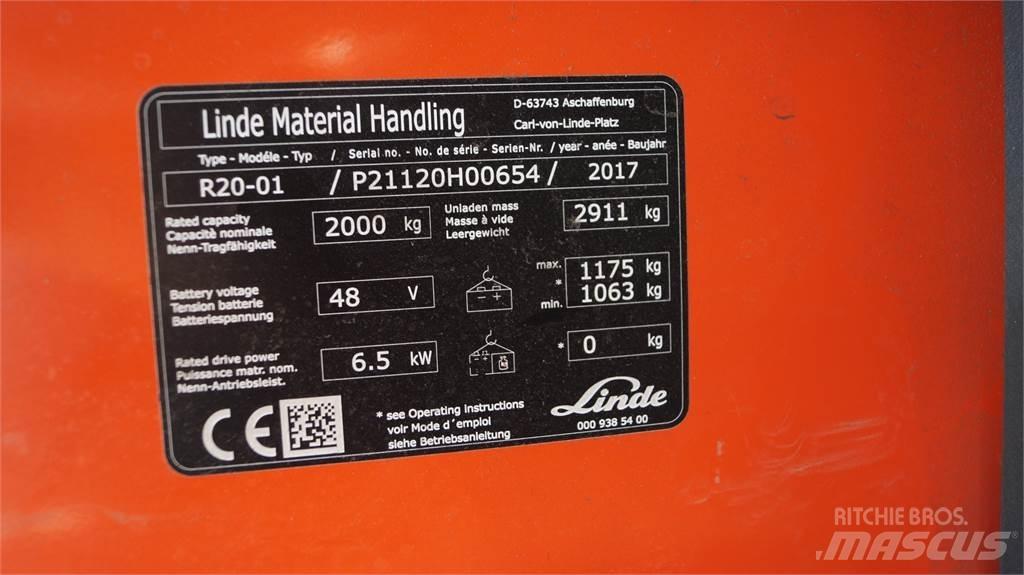 Linde R20 Tolóoszlopos targonca