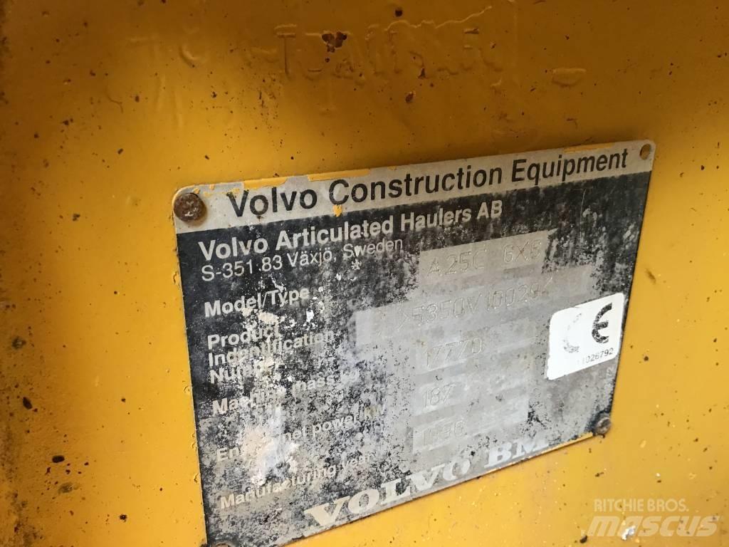 Volvo A 25 C Csuklósdömperek