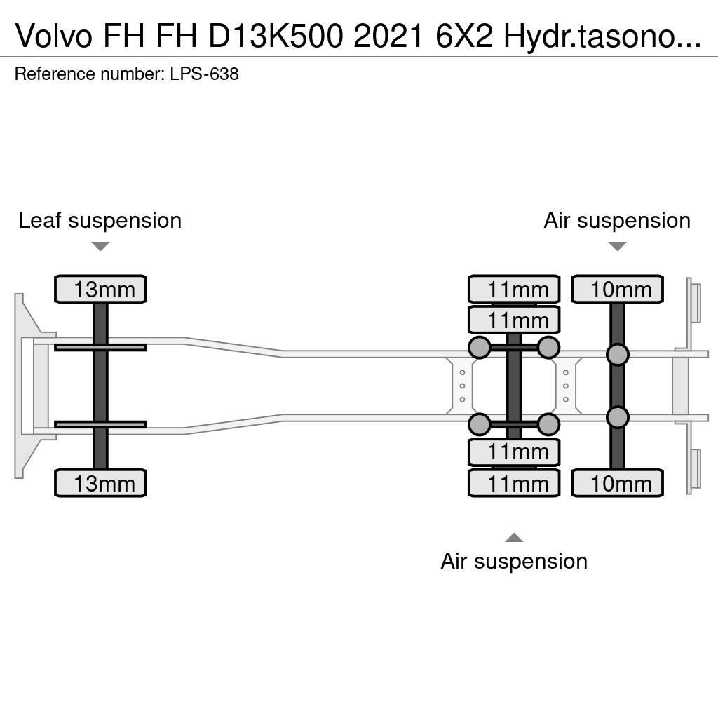 Volvo FH Multifunkciós teherautók