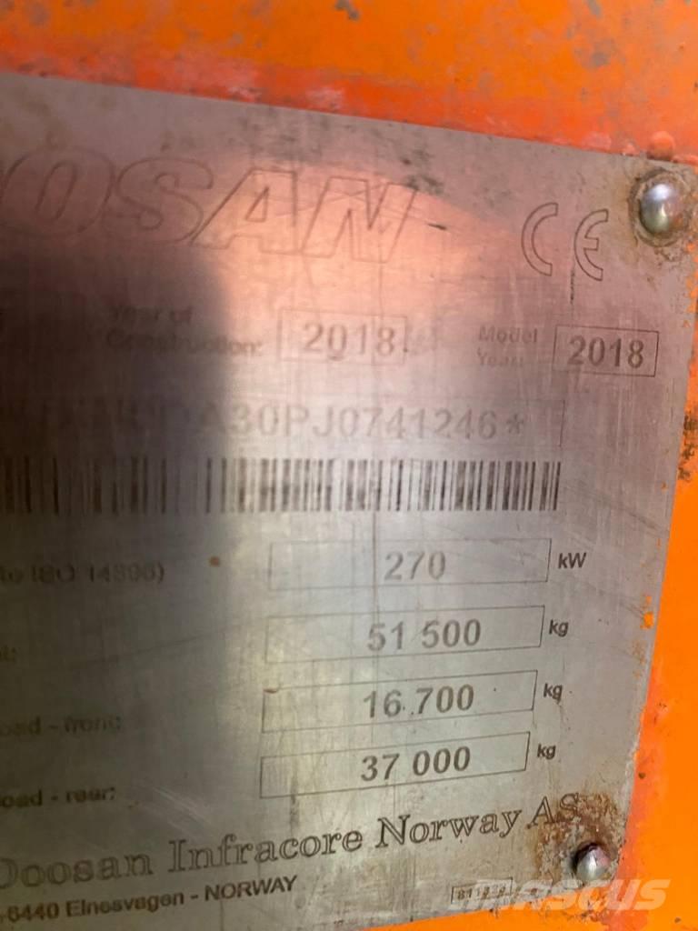 Doosan DA30 Csuklósdömperek