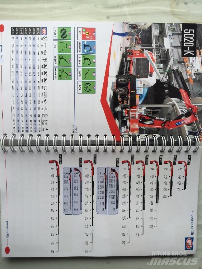 HMF 5020K6 Rakodó daruk