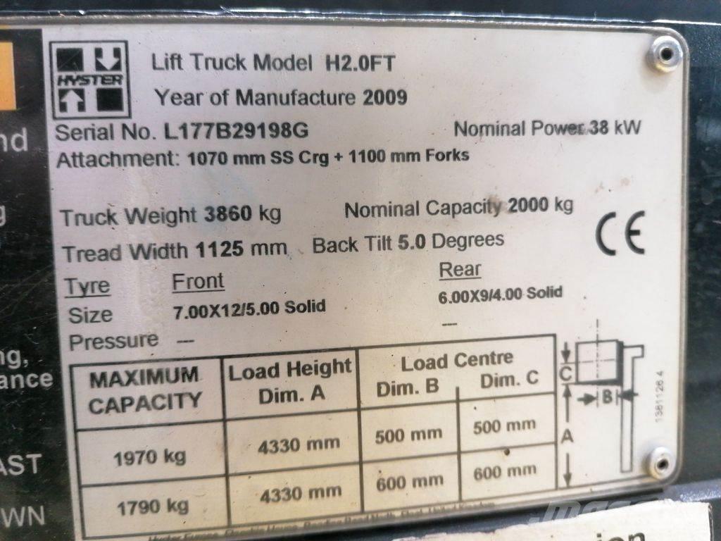 Hyster H2.0FT Gázüzemű targoncák