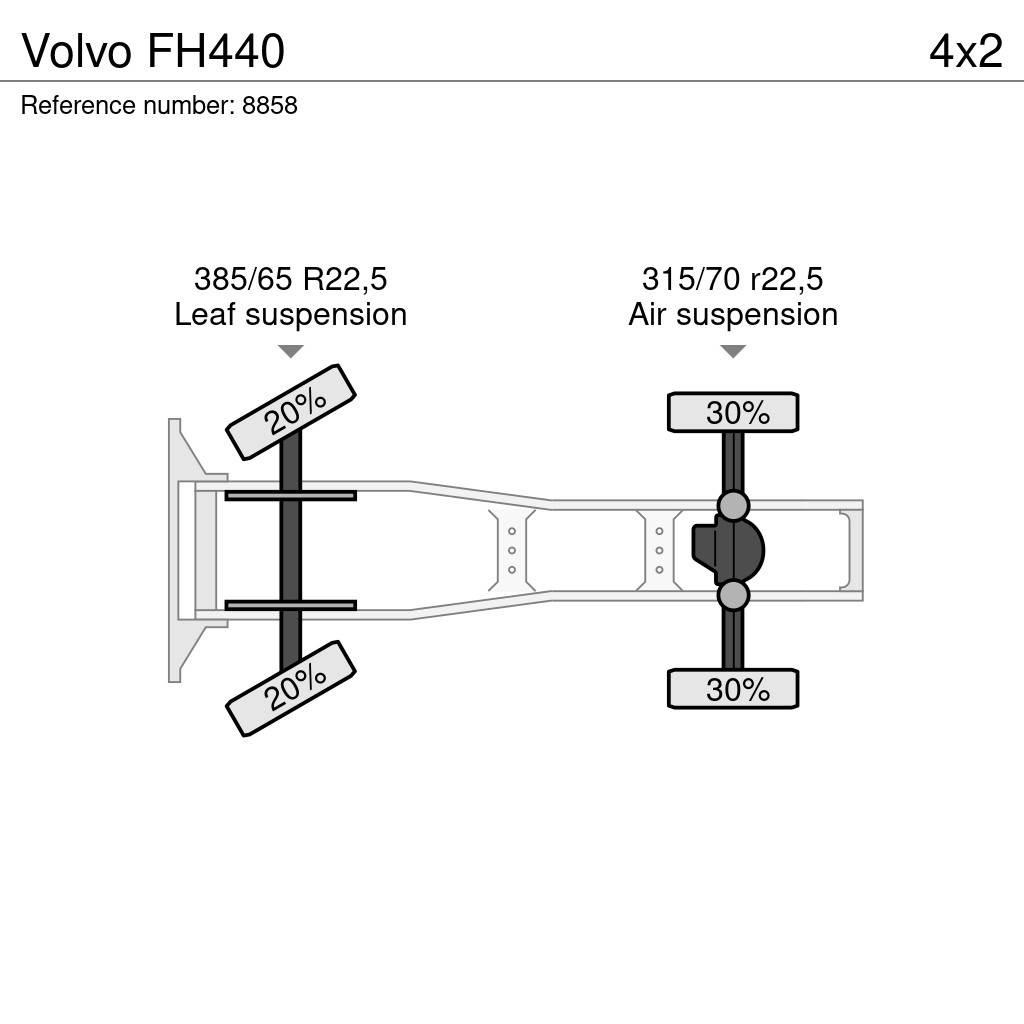 Volvo FH440 Nyergesvontatók